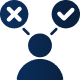 no-obligation assessment
